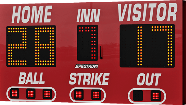 Baseball Score Board 